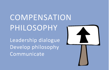 Compensation Philosophy
